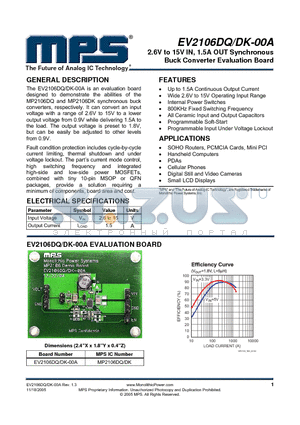 EV2106DK-00A datasheet - 2.6V to 15V IN, 1.5A OUT Synchronous Buck Converter Evaluation Board