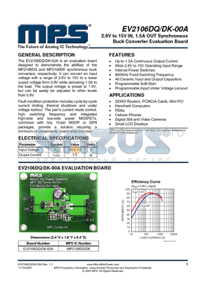 EV2106DQ-00A datasheet - 2.6V to 15V IN, 1.5A OUT Synchronous Buck Converter Evaluation Board