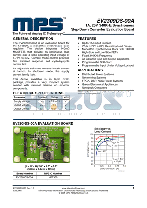 EV2309DS-00A datasheet - 1A, 23V, 340KHz Synchronous Step-Down Converter Evaluation Board