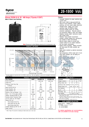 EV250-1B datasheet - Kilovac EV250-1A & 1B - 400 Amps