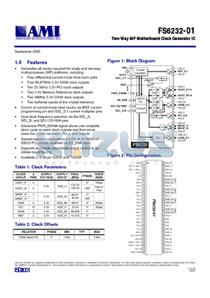 FS6232-01 datasheet - TWO WAY MP MOTHERBOARD CLOCK GENERATOR IC