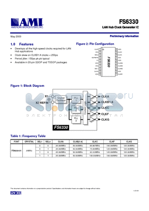 FS6330 datasheet - LAN HUB CLOCK GENERATOR IC