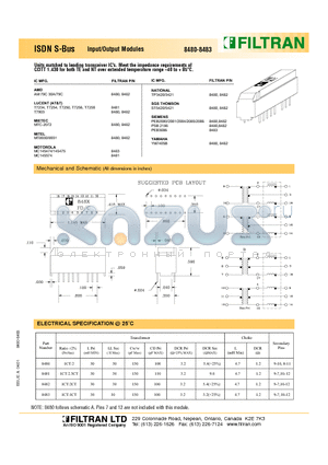 8481 datasheet - ISDN S-Bus Input/Output Modules