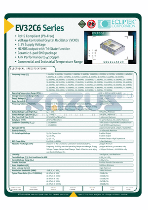 EV32C6 datasheet - OSCILLATOR