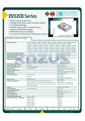 EV32C8 datasheet - Oscillator