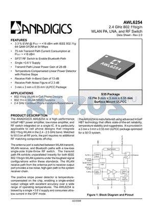 EVA6254RS35 datasheet - 2.4 GHz 802.11b/g/n WLAN PA, LNA, and RF Switch