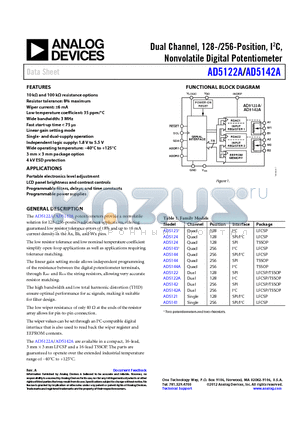 EVAL-AD5142ADBZ datasheet - The AD5122A/AD5142A are available in a compact, 16-lead, 3 mm  3 mm LFCSP and a 16-lead TSSOP.