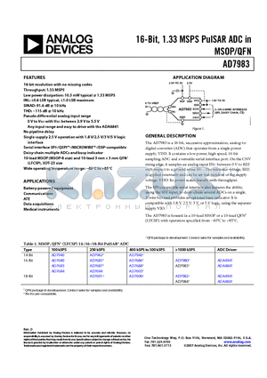 EVAL-AD7983CBZ datasheet - 16-Bit, 1.33 MSPS PulSAR ADC in MSOP/QFN