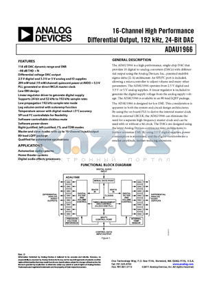 EVAL-ADAU1966Z datasheet - 16-Channel High Performance