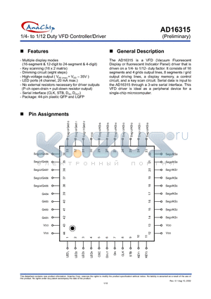 AD16315 datasheet - 1/4-to 1/12 Duty VFD Controller/Driver