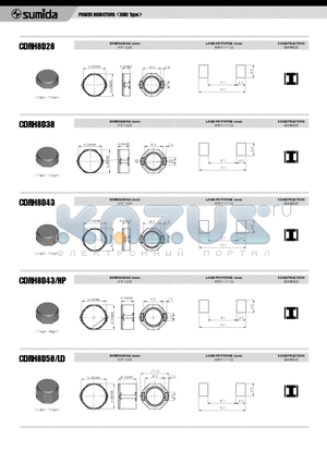 CDRH8D43HP datasheet - POWER INDUCTORS <SMD Type>