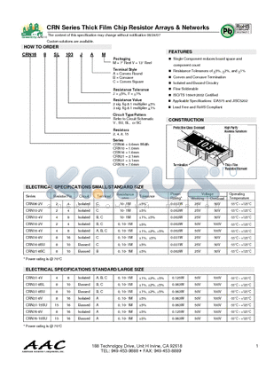 CRN108SU102JBM datasheet - Thick Film Chip Resistor Arrays & Networks