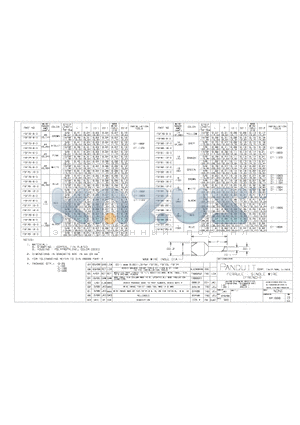 FSF72-8-D datasheet - FERRULE - SINGLE WIRE