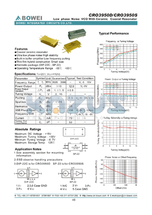 CRO3950D datasheet - Low Phase Noise VCO With Ceramic Coaxial Resonator