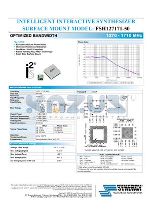 FSH127171-50 datasheet - INTELLIGENT INTERACTIVE SYNTHESIZER