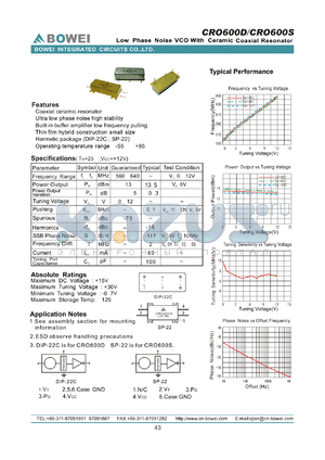 CRO600D datasheet - Low Phase Noise VCO With Ceramic Coaxial Resonator