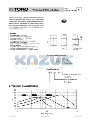 FSLM2520 datasheet - Wirewound Chip Inductors