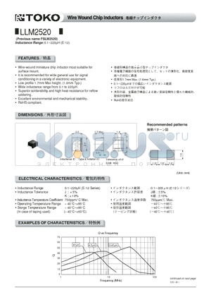 FSLM2520-100 datasheet - Wire Wound Chip Inductors