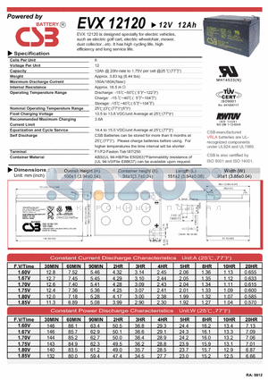 EVX12120 datasheet - designed specially for electric vehicles