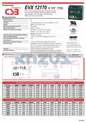 EVX12170 datasheet - designed specially for electric vehicles