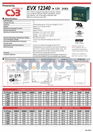 EVX12340 datasheet - designed specially for electric vehicles