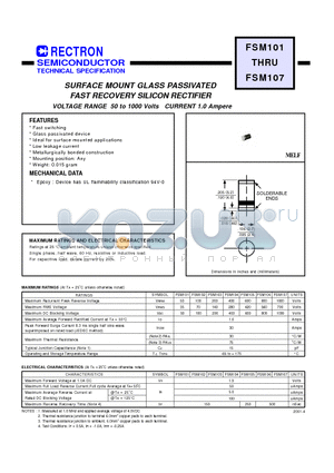 FSM102 datasheet - SURFACE MOUNT GLASS PASSIVATED FAST RECOVERY SILICON RECTIFIER (VOLTAGE RANGE 50 to 1000 Volts CURRENT 1.0 Ampere)