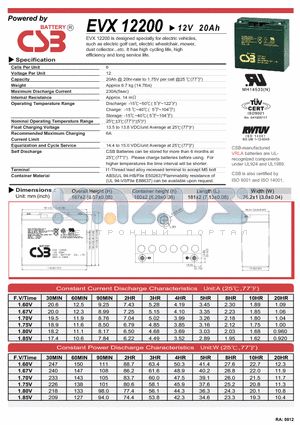 EVX12200 datasheet - designed specially for electric vehicles