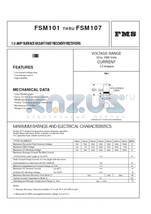 FSM102 datasheet - 1.0 AMP SURFACE MOUNT FAST RECOVERY RECTIFIERS