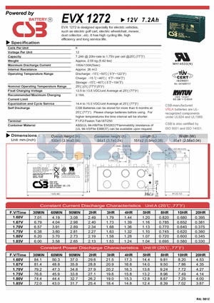 EVX1272 datasheet - designed specially for electric vehicles