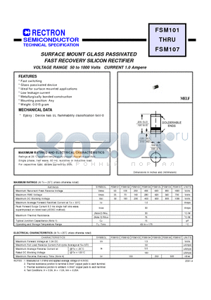 FSM106 datasheet - SURFACE MOUNT GLASS PASSIVATED FAST RECOVERY SILICON RECTIFIER (VOLTAGE RANGE 50 to 1000 Volts CURRENT 1.0 Ampere)