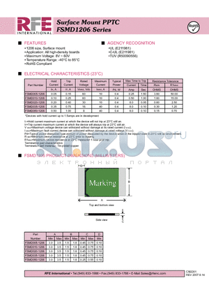 FSMD005-1206 datasheet - Surface Mount PPTC FSMD1206 Series