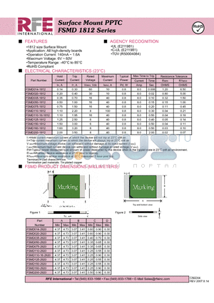 FSMD020-1812 datasheet - Surface Mount PPTC FSMD 1812 Series