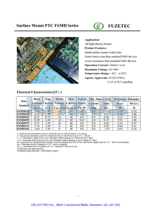 FSMD075 datasheet - Surface Mount PTC FSMD Series