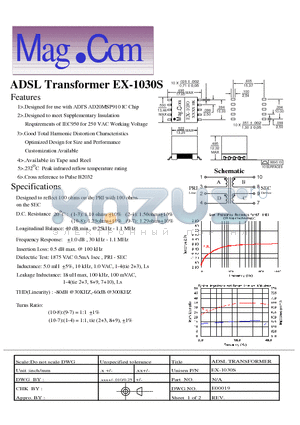 EX-1030S datasheet - ADSL Transformer