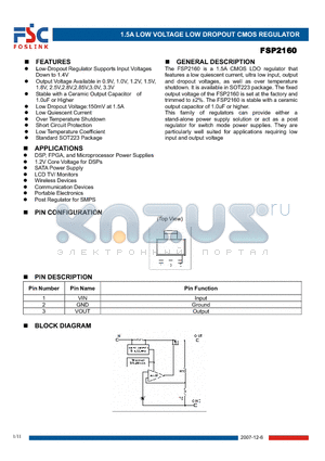 FSP2160 datasheet - 1.5A LOW VOLTAGE LOW DROPOUT CMOS REGULATOR