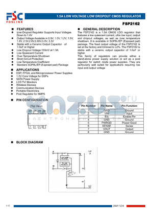 FSP2162 datasheet - 1.5A LOW VOLTAGE LOW DROPOUT CMOS REGULATOR