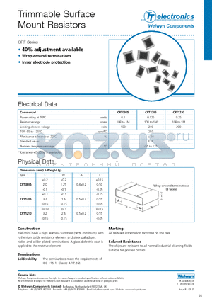 CRT1206 datasheet - Trimmable Surface Mount Resistors