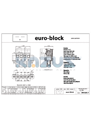 CRV-5.08-LF datasheet - Standard : UL - IEC 300V - 320V 15A - 10A