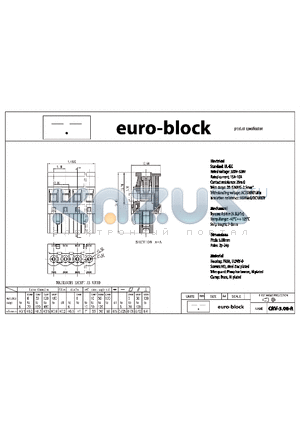 CRV-5.08-R datasheet - Standard : UL - IEC 300V - 320V 15A - 10A