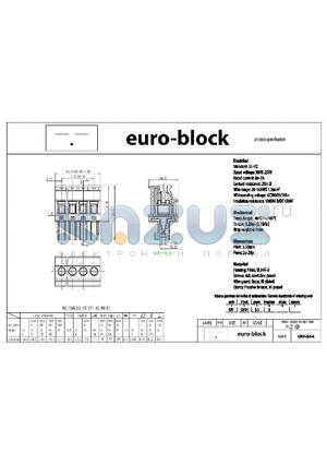 CRV-3.5-L datasheet - Standard : UL - IEC 300V - 250V 8A - 7A