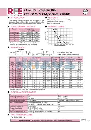 FSQ2W datasheet - FUSIBLE RESISTORS FM, FKN, & FSQ Series: Fusible