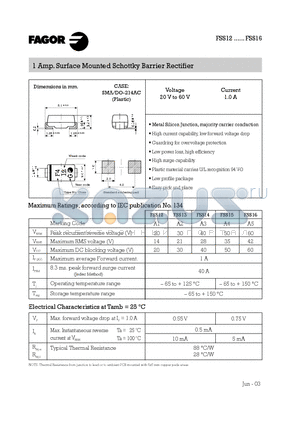 FSS14 datasheet - 1 Amp. Surface Mounted Schottky Barrier Rectifier