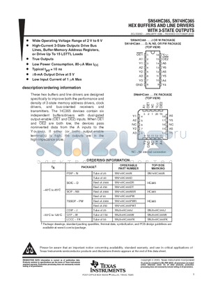 85001012A datasheet - HEX BUFFERS AND LINE DRIVERS WITH 3-STATE OUTPUTS