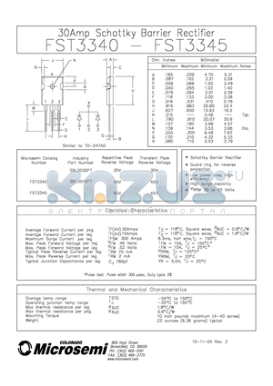 FST3345 datasheet - 30 AMP SCHOTTKY BARRIER RECTIFIER