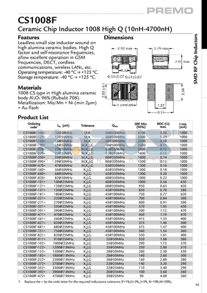 CS1008F-151+ datasheet - Ceramic Chip Inductor 1008 High Q (10nH-4700nH)