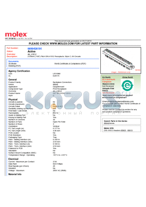 850420191 datasheet - 2.54mm (.100) Pitch DIN 41612 Receptacle, Style C, 64 Circuits