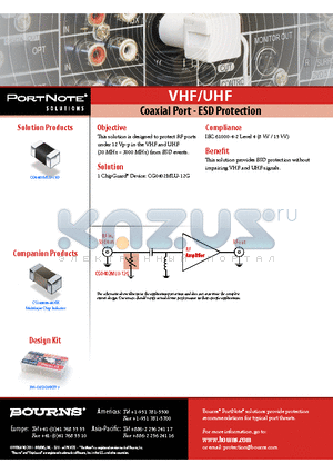 CS160808-68NK datasheet - Coaxial Port - ESD Protection