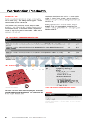 8505 datasheet - Lightweight Portable Field Service Kit