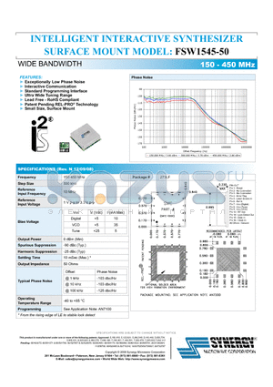 FSW1545-50 datasheet - INTELLIGENT INTERACTIVE SYNTHESIZER