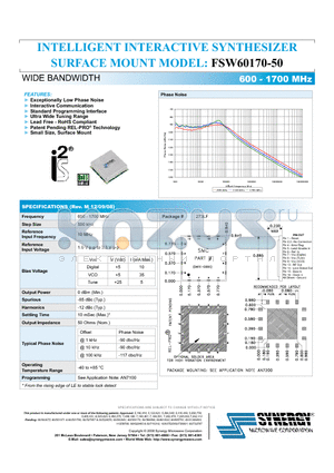 FSW60170-50 datasheet - INTELLIGENT INTERACTIVE SYNTHESIZER